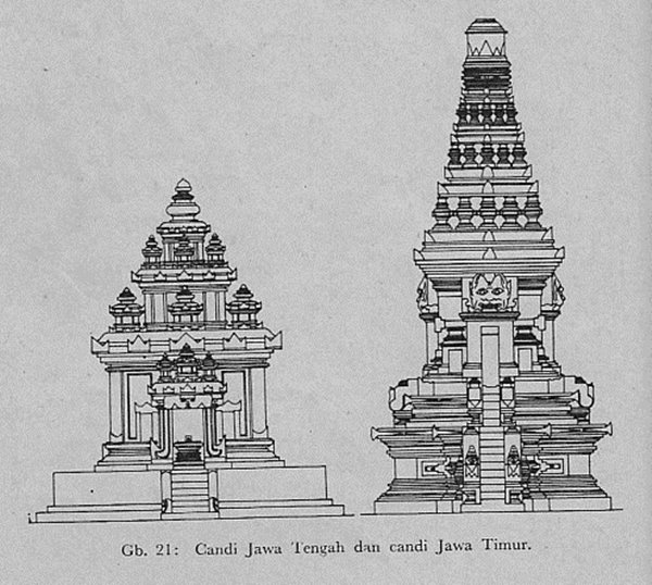 Mengenal Candi Hindu Dan Candi Buddha Majalah Arkeologi Indonesia